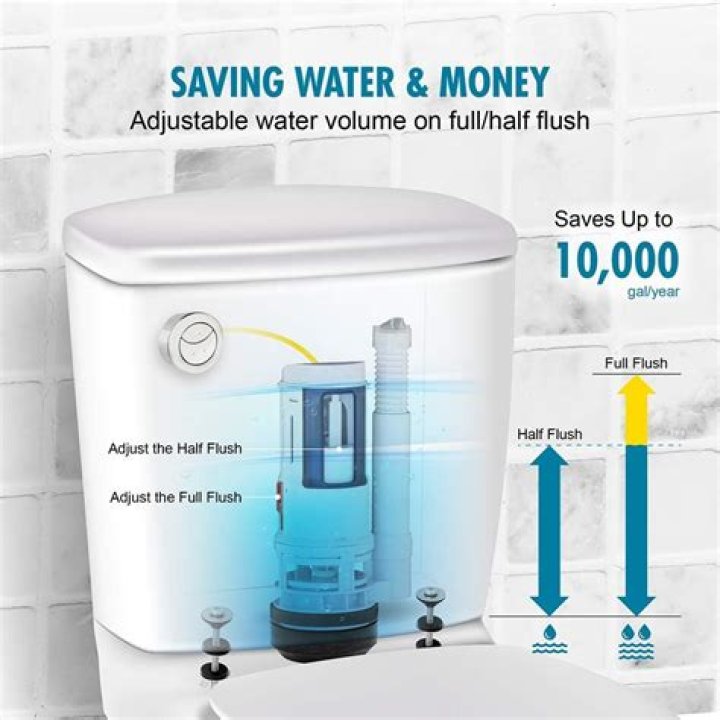 have to pump handle to flush toilet