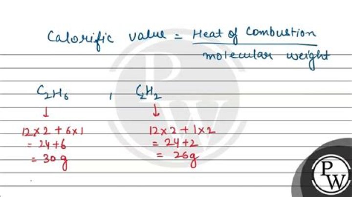 heat of combustion of ethane