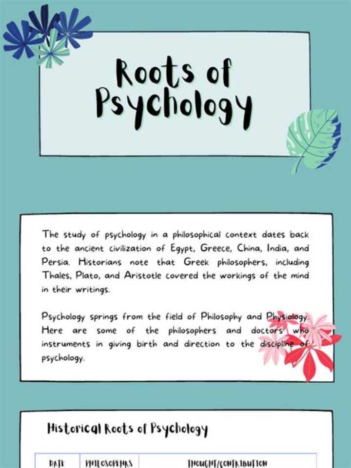 historical roots of psychology