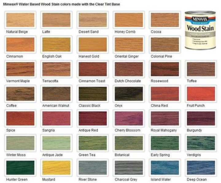 home depot wood stain colours
