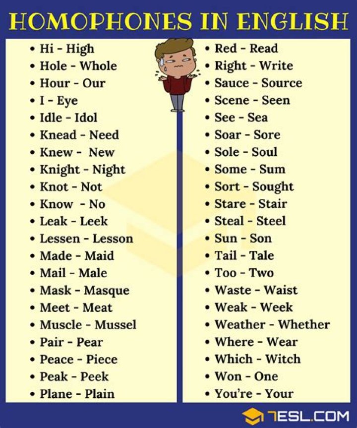 homophone for course
