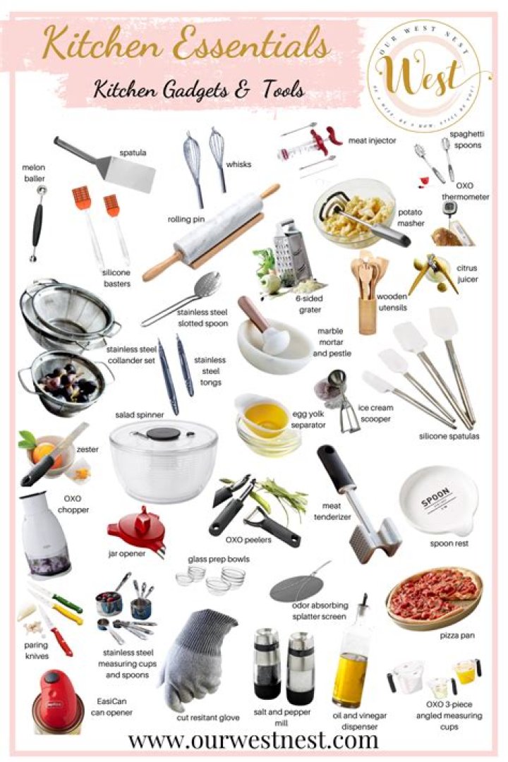 household necessities
