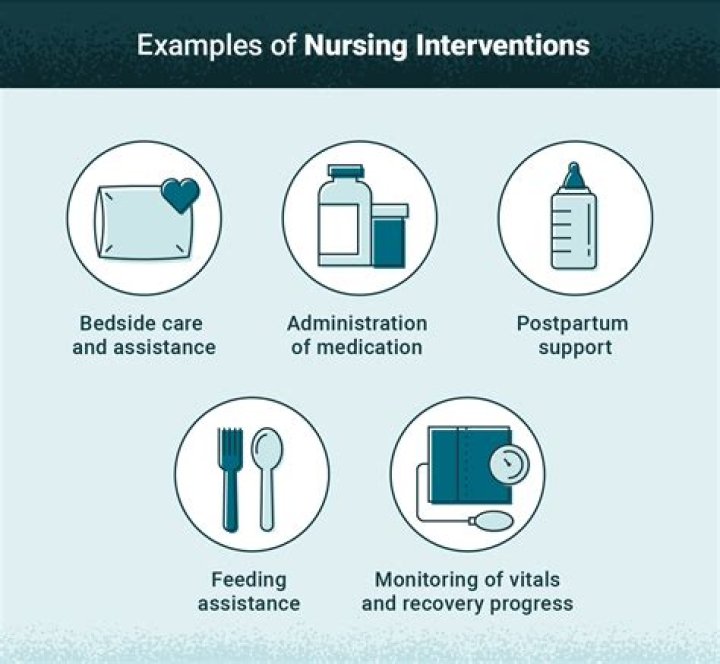 how are medical interventions used in the diagnosis of disease