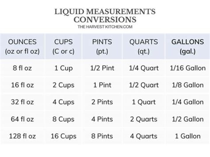 how big is 9 quarts