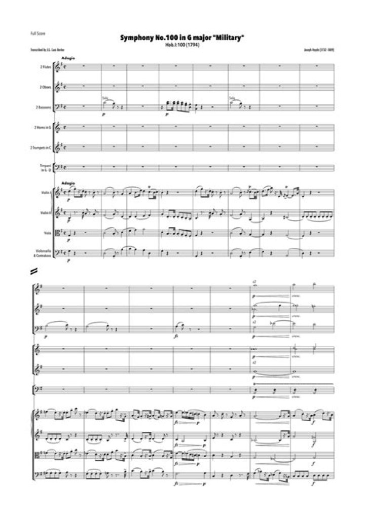 how did haydn’s military symphony earn its nickname?