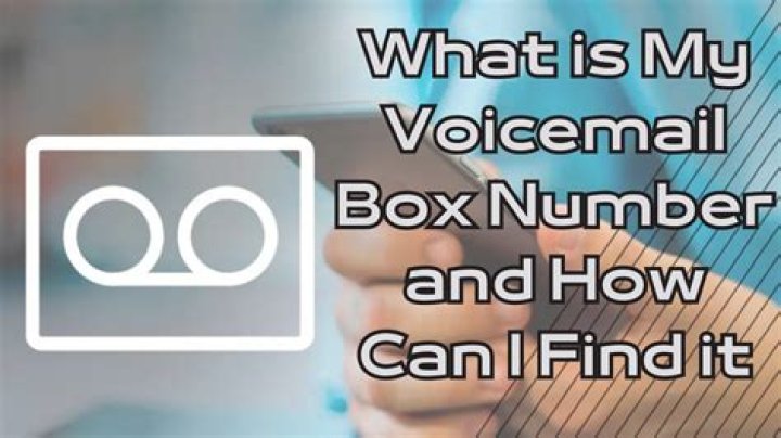How do I find out what my voicemail number is?