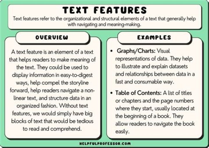 how does wilson organize the text to support the viewpoint in the paragraph?