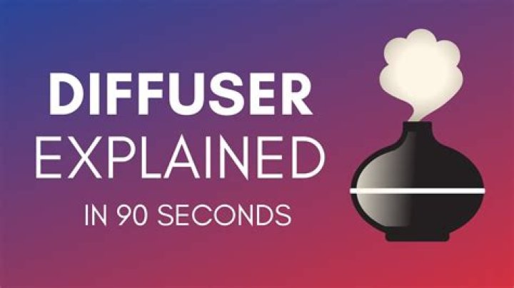 how long does 10ml of diffuser last
