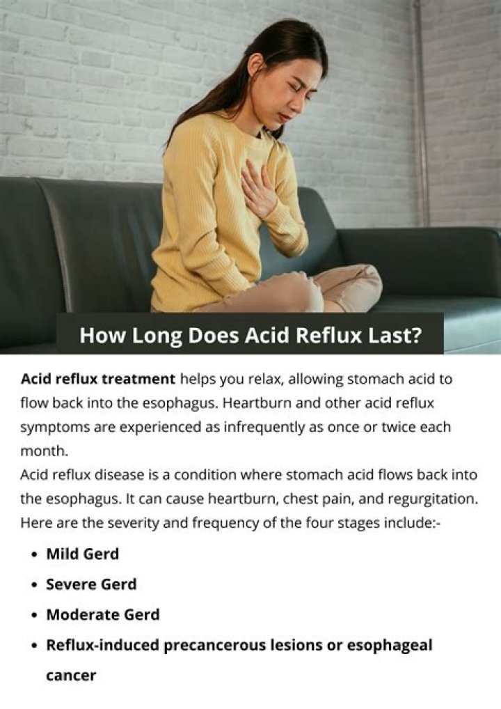 how long does acid reflux last after quitting smoking
