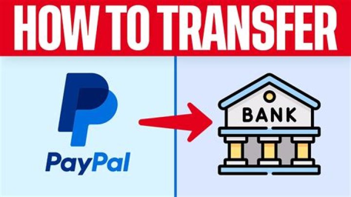 how long does ibotta take to transfer to paypal