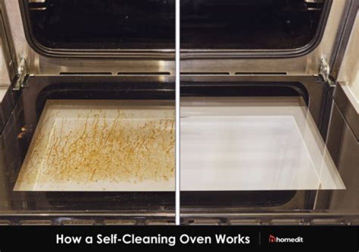 how long does the oven door stay locked after self cleaning