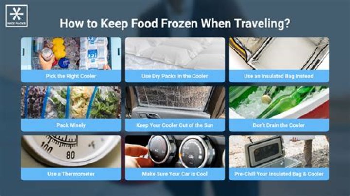 how long will ice packs keep food frozen