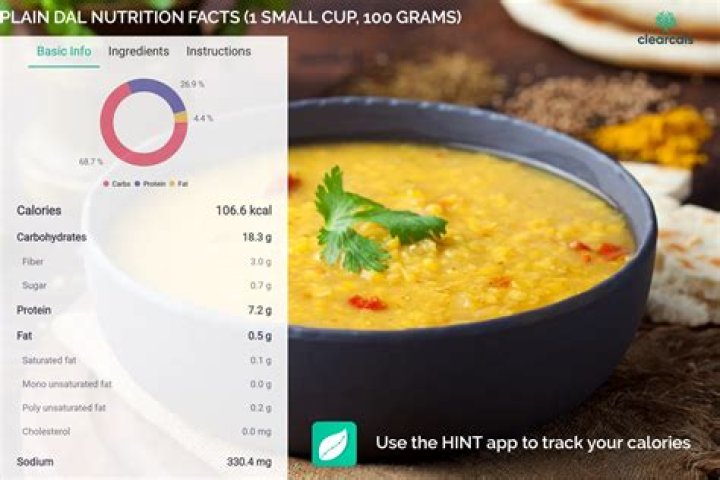 how many calories in one bowl of dal