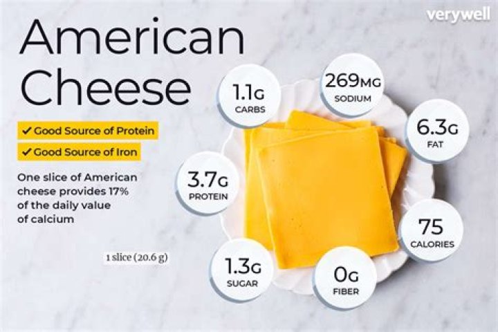 how many carbs in a slice of cheesecake