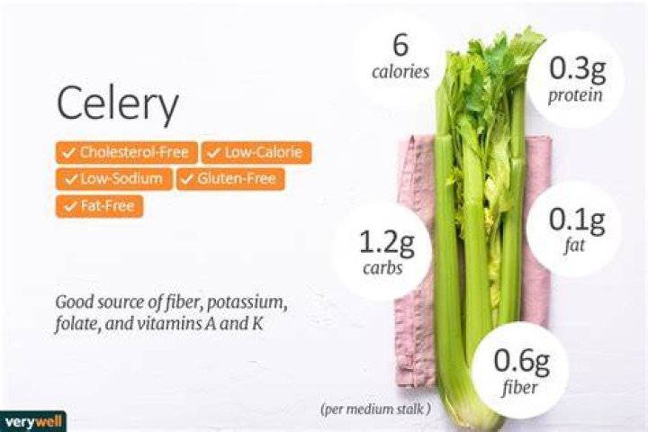 how many carbs in celery sticks