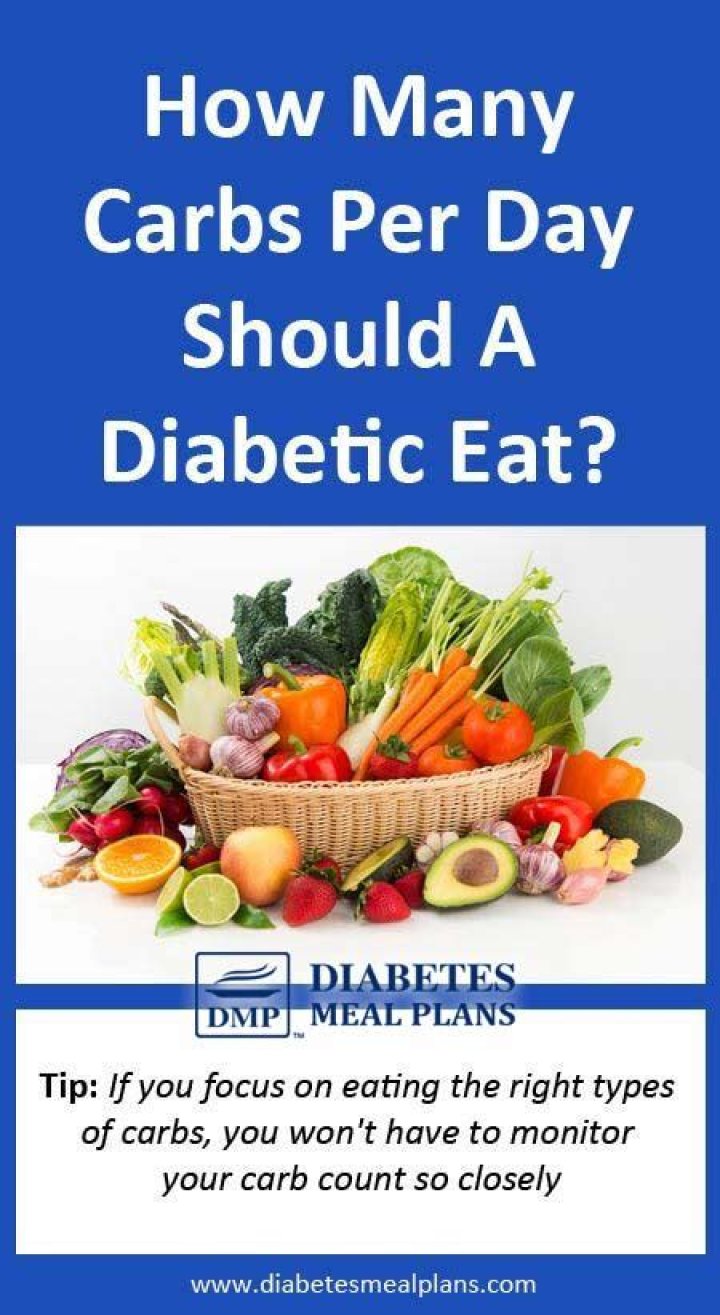 How many carbs should a borderline diabetic have per day?