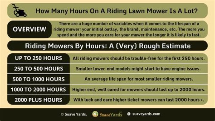 how many hours on a riding lawn mower is a lot