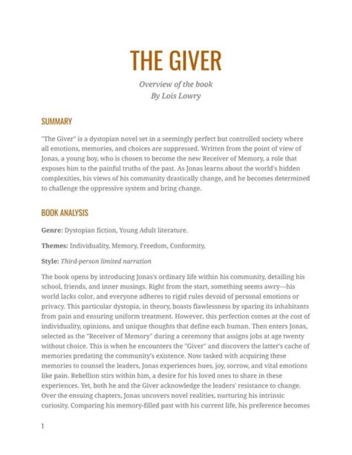 how many pages is the giver