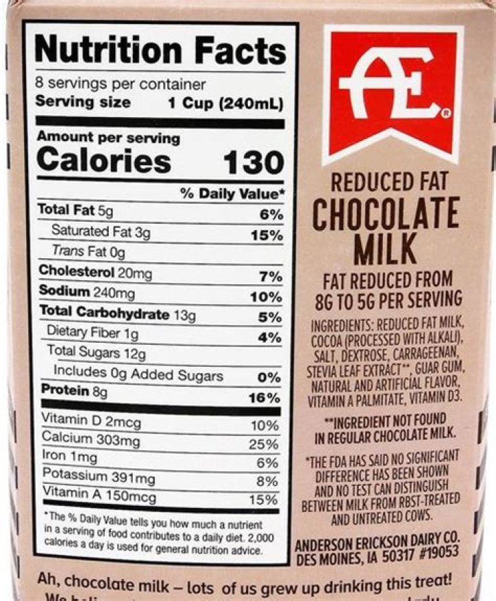 how much added sugar is in chocolate milk