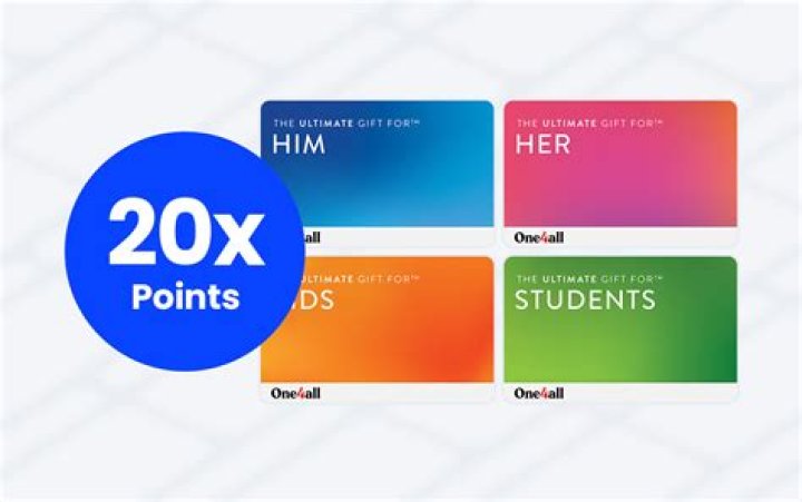 how much are kmart points worth