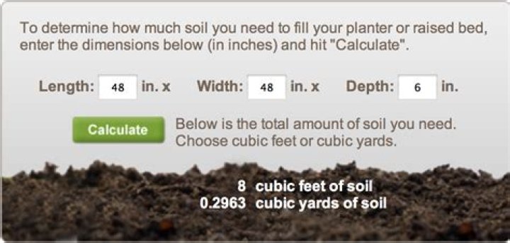 how much dirt do i need to level my yard