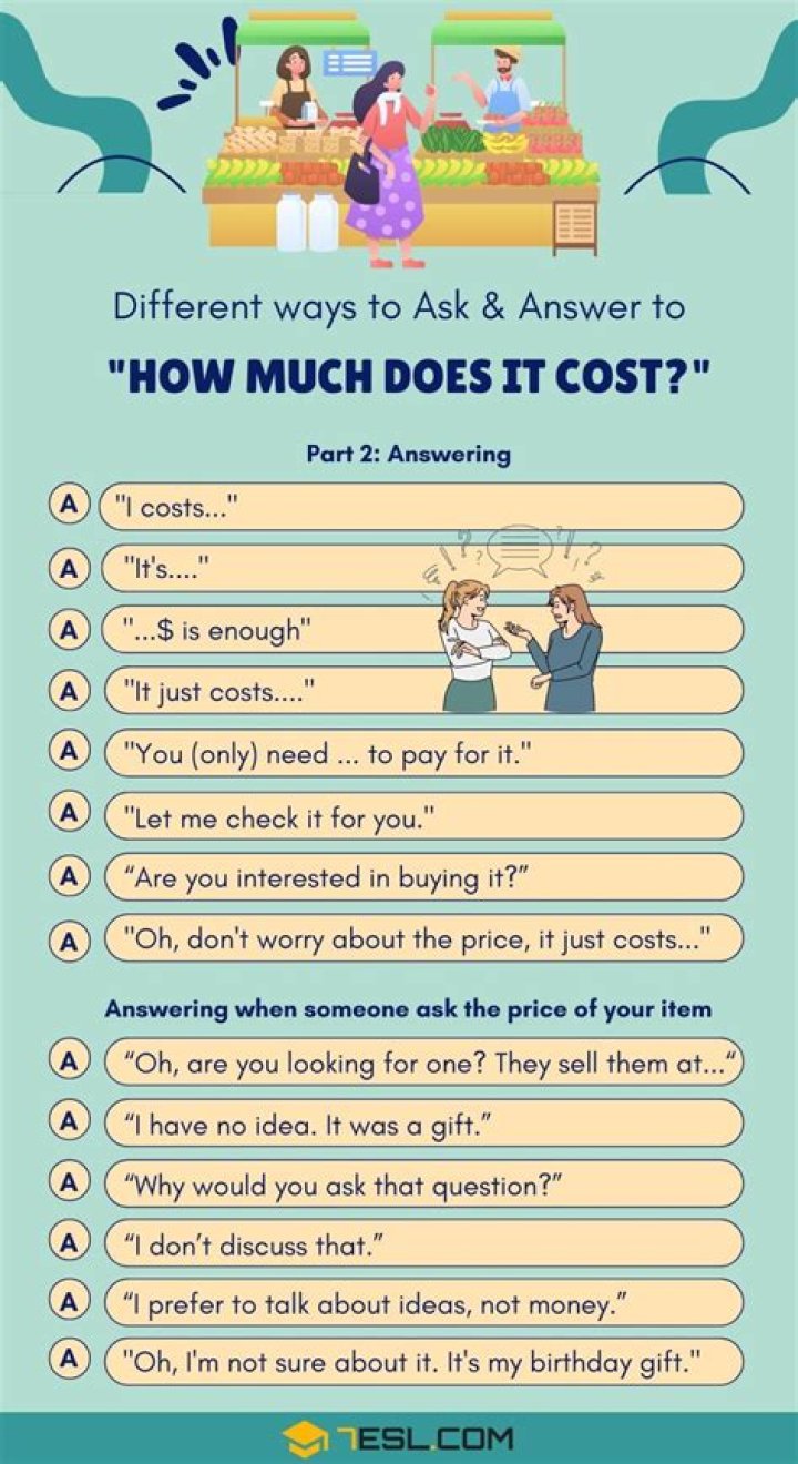 how much does a distributor cost