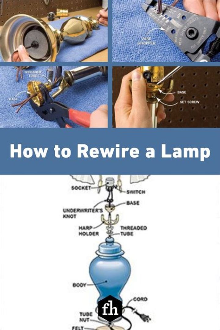 how much does it cost to rewire a lamp
