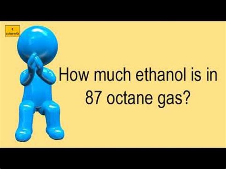 how much ethanol is in 87 octane gas