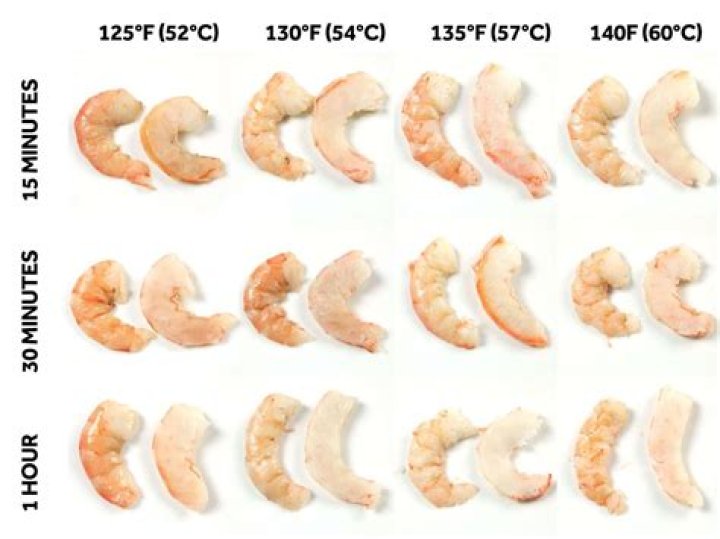 how much sodium in shrimp