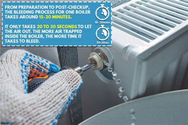 how to bleed central heating pump