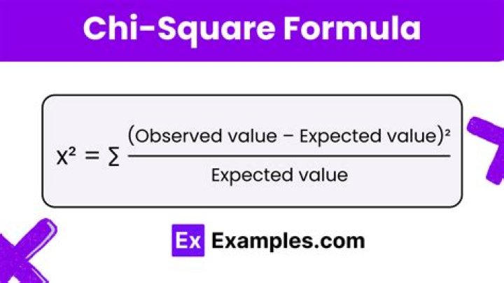 how to find chi square on ti 83