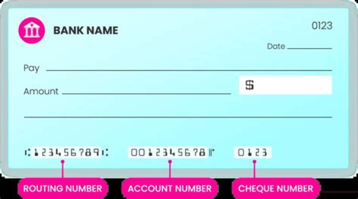 how to find my tcf account number online