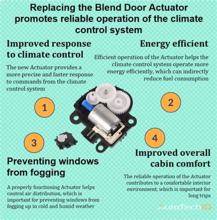 how to fix blend door actuator