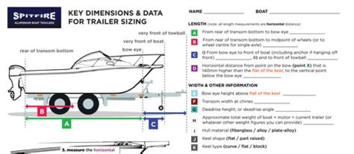 how to measure a boat trailer