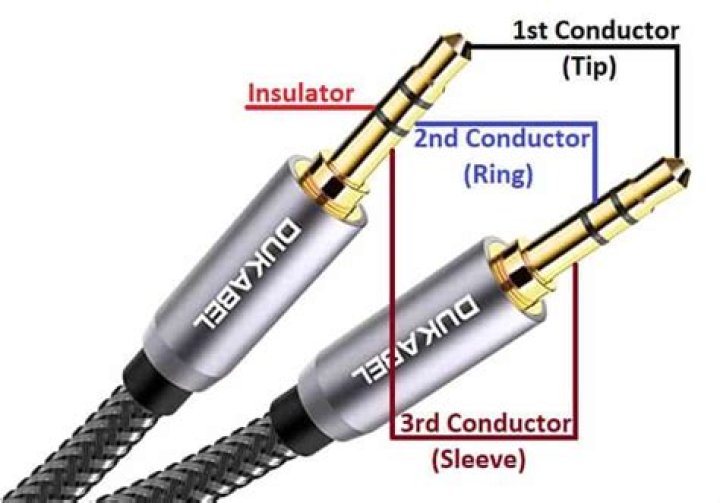 how to put an aux cord in a tape player