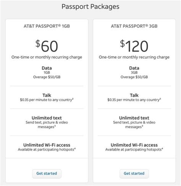 how to use at&t passport plan