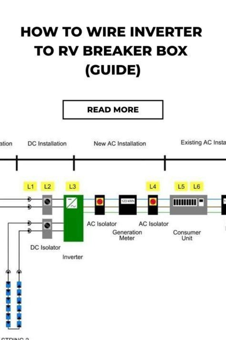 how to wire inverter to rv breaker box