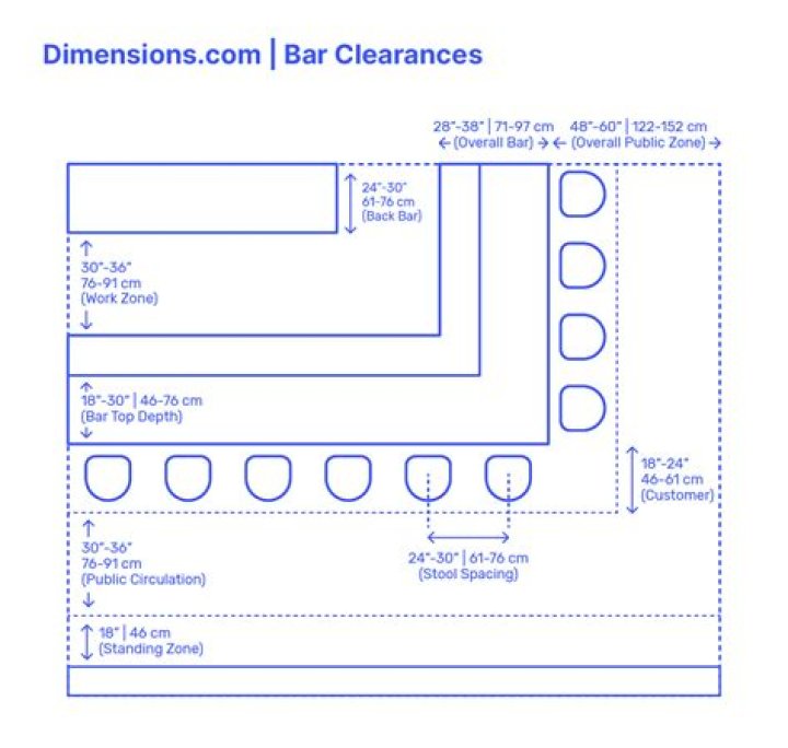 how wide is a bar top
