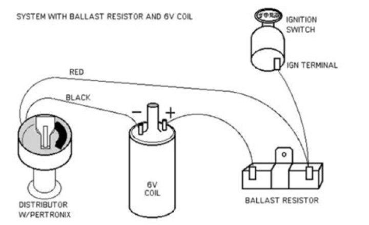 ignition coil wiring with ballast resistor