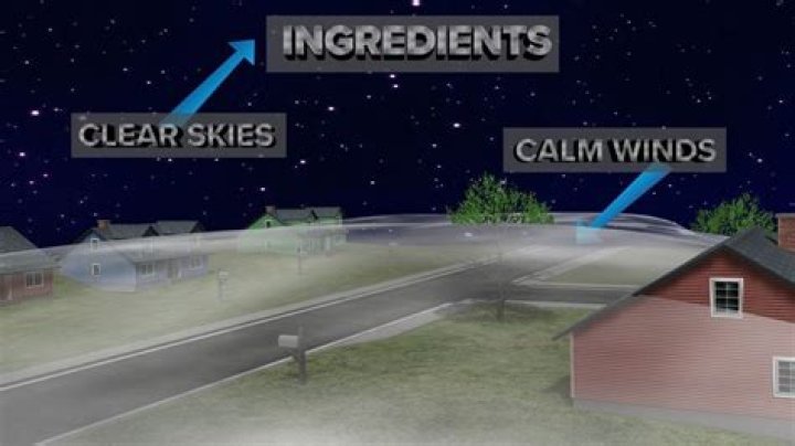 in good weather and clear visibility