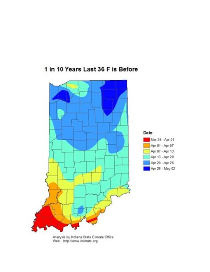 indiana climate zone