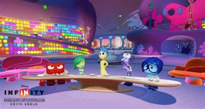 inside out headquarters