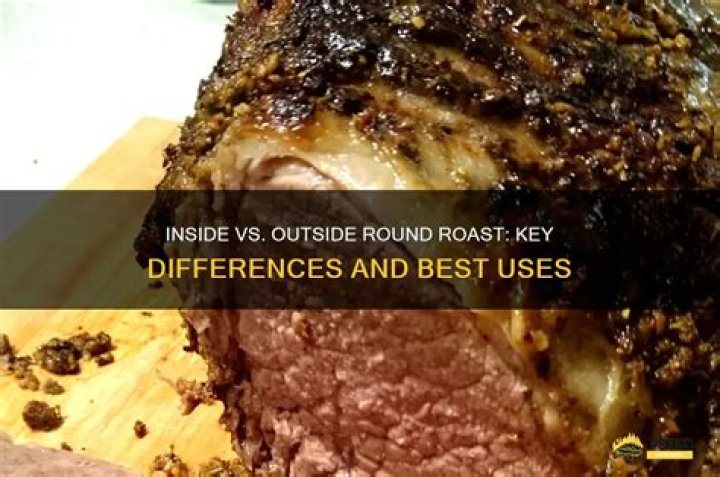 inside round vs outside round