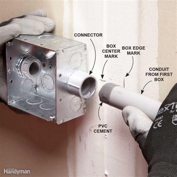 installing pvc conduit outside