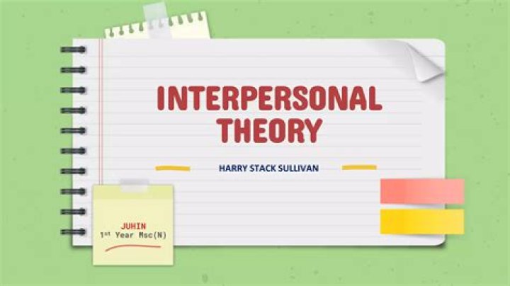 interpersonal theory