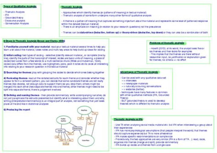ipa vs thematic analysis