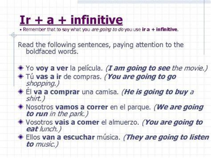 ir a infinitive examples