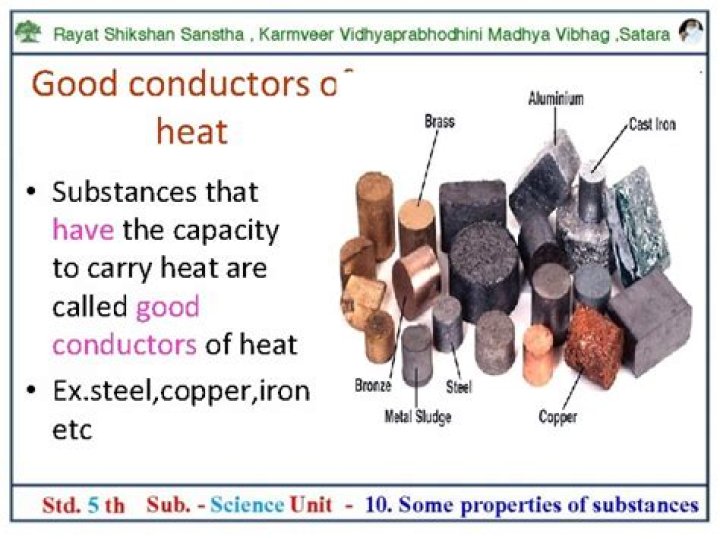 is copper a good conductor of heat