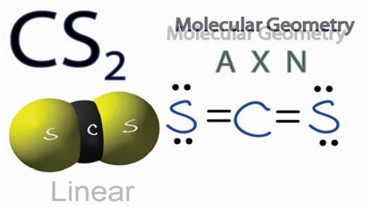 is cs2 linear