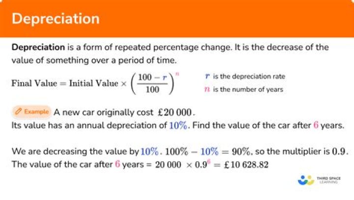 is depreciation a period cost